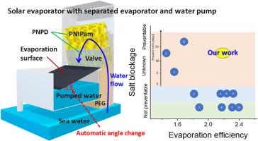Enhancing solar evaporator efficiency and reducing salt fouling by separating evaporation surface and water pump