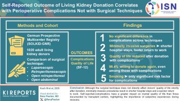 Self-Reported Outcome of Living Kidney Donation Correlates With Perioperative Complications not With Surgical Techniques