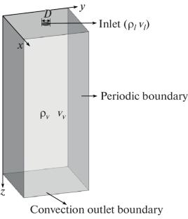 Numerical Study on Spray Characteristics of Jet Breakup Using a Phase-Field-Based Lattice Boltzmann Model