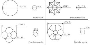 Effect of Lobes on the Mixing and Spreading Characteristics of Sonic Jets
