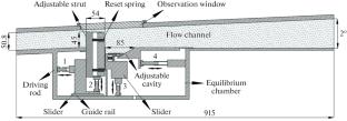 Modelling Methodology for the Full-Field Fuel Distribution in a Scramjet Combustor with Adjustable Strut/Cavity
