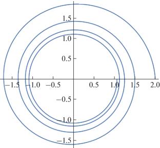 Photon Spheres near Black Holes in a Model with an Anisotropic Fluid