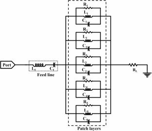 Graphene based Terahertz hybrid plasmonic waveguide fed patch antenna for on-chip wireless applications