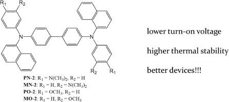 New derivatives of N,N′-bis(naphthalen-1-yl)-N,N′-bis(phenyl)benzidine for dopant-free organic light emitting diodes with low turn-on voltages