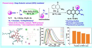 Recyclable deep eutectic solvent (DES) assisted metal free one-pot synthesis of aza-anthraquinone scaffolds, and their docking (SAR) studies, biological activity and fluorescent properties