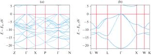 Body Center Tetragonal Pseudo-Diamond C20: Crystal Chemistry and First Principles Investigations of Physical Properties