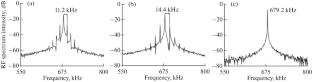 Observation of Multiwavelength Generation and Long-Period Pulsations in a Fiber Laser Passively Mode-Locked by Nonlinear Polarization Rotation