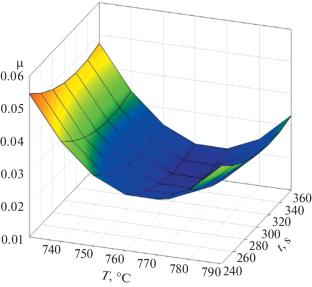 Optimization of the Process of Surfacing Coatings Based on Aluminum Alloys Using the Centrifugal Induction Method