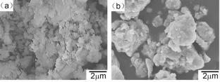 Study on the Influence of Ni2+ Doping on the Photocatalytic Performance of ZnGa2O4