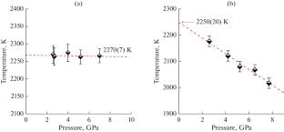 Melting of Boron-Rich Chalcogenides B12S and B12Se under Pressure