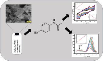 Fabrication of CoFe2O4/PANI nanocomposite modified glassy carbon electrode for the electrochemical determination of paracetamol