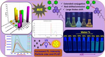 A comparative study of aggregation-induced emission in ethynyl-bridged and non-bridged AIEgens derived from tetraphenylethene and naphthalimide