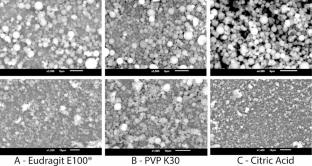 Advancing Lamotrigine Therapy: Piezoelectric Atomized Cloud Drying-Developed Microparticles in Lyophilized Orally Disintegrating Tablets with Characterization and PBPK Simulation for Enhanced Dissolution, Rapid Absorption, and Faster Onset of Action