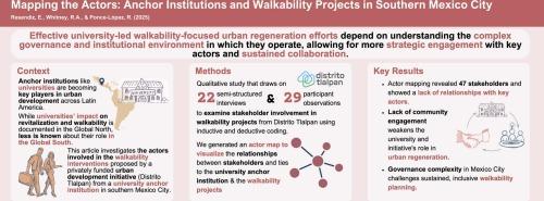 Mapping the actors: Anchor institutions and walkability projects in Southern Mexico City