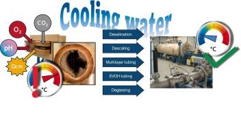 Restoration of cooling water quality in a stand-alone accelerator facility