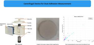 Centrifugal device for dust adhesion measurement