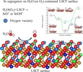 Effects of oxygen and water on initial Sr segregation in La0.6Sr0.4Co0.2Fe0.8O3-δ cathodes: A first principle study