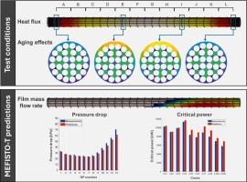 Three-Field subchannel modeling of CANDU fuel thermal-hydraulics with MEFISTO-T code