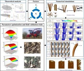 Low-damage cutting mechanism and optimisation experiments of operating parameters of Caragana korshinskii Kom. Stems based on discrete element method