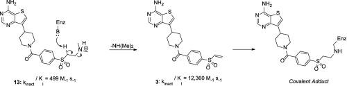 Targeting virulence to disarm the pathogen: Enzyme-activated-substrate inhibition of Anthrax edema factor