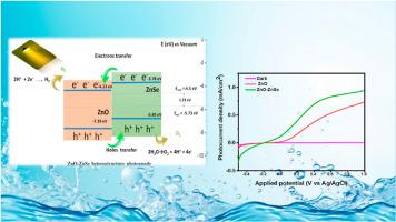 Improved PEC performance of SILAR grown ZnO Nanorods by selenization to form ZnO-ZnSe heterostructure