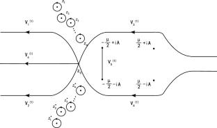 Asymptotic analysis for rarefaction problem of the focusing nonlinear Schrödinger equation with discrete spectrum