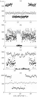 Observations of the Occultation of the Star TYC 1318-01031-1 by Asteroid (52) Europa on September 9, 2020