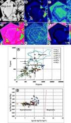 Deciphering ore-forming conditions and ore genesis in the Devonian Xierqu iron deposit (East Tianshan, NW China): Insights from in-situ magnetite and apatite geochemistry