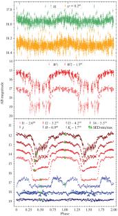 On Accretion in the Polar V379 Vir