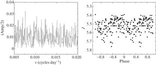 IRAS 22272+5435 (V354 Lac): Multicolor Photometry of a Variable Carbon-rich Post-AGB Star and a Dust Formation Episode