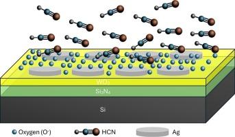 Micro-hotplate gas sensor based on tungsten trioxide (WO3) nanoflakes for detecting chemical warfare agent simulants