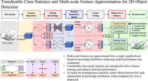 Transferable class statistics and multi-scale feature approximation for 3D object detection