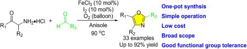 FeCl3/I2-catalyzed tandem aerobic oxidative annulation of α-aminoketone hydrochlorides with aldehydes: synthesis of substituted oxazoles