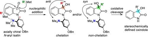 Diastereoselective synthesis of 3-substituted-3-hydroxy oxindoles from atropisomeric N-aryl isatin bearing an ortho-dimethylamino group
