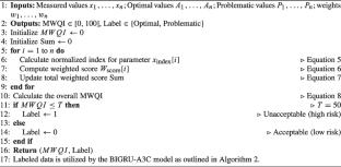 Explainable deep reinforcement learning with BIGRU-A3C for early mycobacteriosis prediction in smart aquaculture