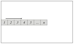 Change in the Free Volume in Amorphous Al88Ni10Y2 Alloy under Plastic Deformation