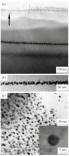 The Role of Electrostatic Field in the Appearance of a Narrow and Dense Layer of Metal Nanoparticles near the Surface of a Metal-Containing Dielectric after Electron Irradiation