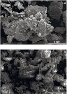 Modification of Bentonite Properties with Iron Oxide Nanoparticles