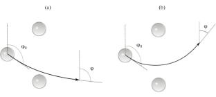 On the Features of the Formation of Polar Distribution of Sputtered Atoms in the MD Model of the (001) Ni Face Sputtering