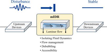 A versatile microfluidic intermediate delivery reservoir for isolating fluid dynamics in serially interconnected microfluidic networks