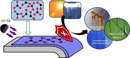 Outdoor durability of radiation-cured coatings – A review