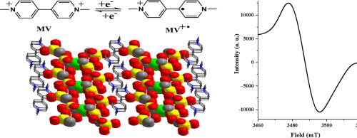 Self-assembly of molecular magnesium methanesulfonates into hydrogen-bonded strands and layered networks