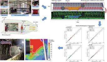 Research on wind-spray synergistic dust removal technology in coal mine