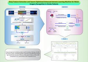 Deep feature extraction and swarm-optimized enhanced extreme learning machine for motor imagery recognition in stroke patients