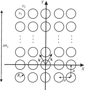 Quasi-Phase-Matched Second-Harmonic Generation in Photonic Crystal Structures Based on Iodic Acid