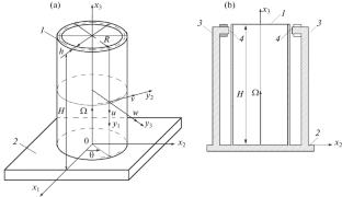Nonlinear Dynamics of Cylindrical Resonator of Wave Solid-State Gyroscope with Electromagnetic Control Sensors