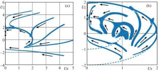 Spatial Resonant Rotations of a Three-Axis Satellite with a Ball Damper in a Circular Orbit
