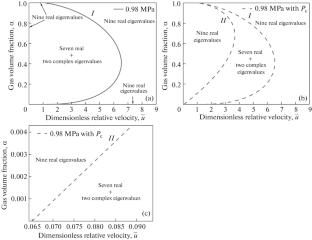 Characteristic Analysis of a One-Dimensional Single-Pressure Three-Fluid Model for the Stratified Flow Pattern in a Pipe