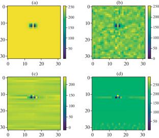 Computer Diffraction Tomography. Digital Image Processing and Analysis Based on the 1D-, 2D-Sized Guided and Wavelet-Function Filter Processing