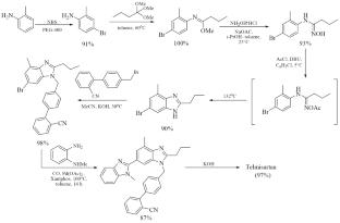 Mini Review on Total Synthesis of Antihypertensive Drug Telmisartan